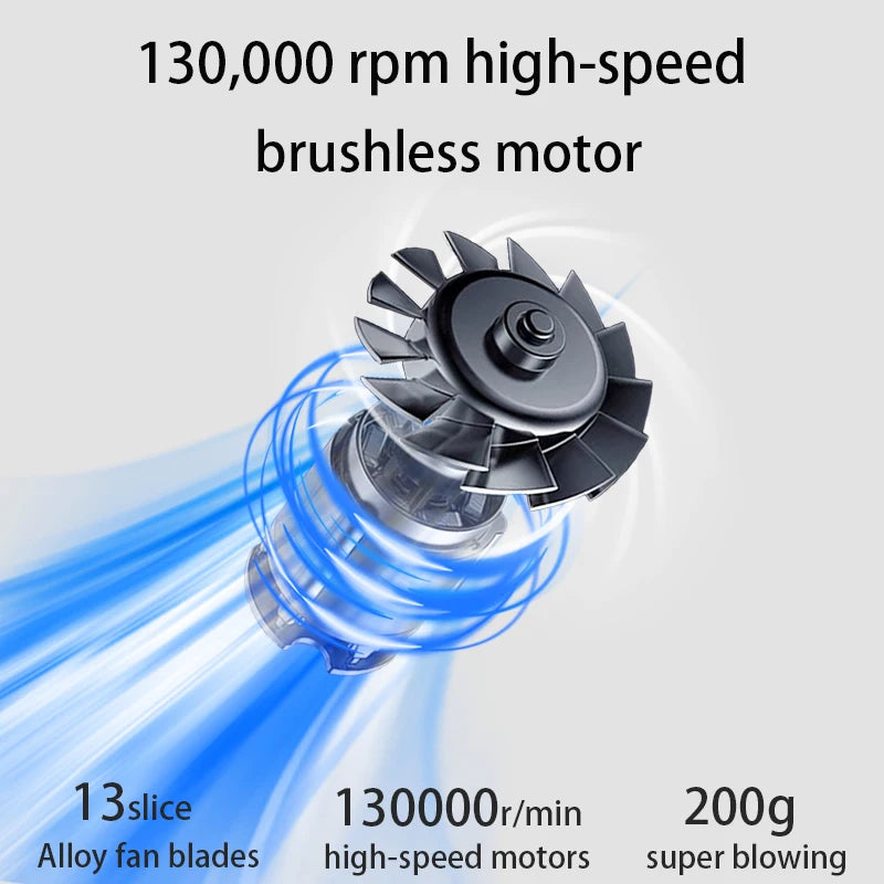 Turbo jet fan Violent Fan s7 Powerful Air Blower 200W High Power Duct Fan Mini Turbo Jet Fan 140000 RPM Strong Winds Turbo Fan mini turbo